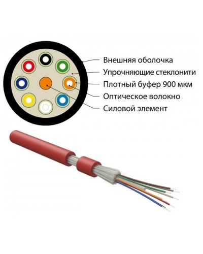 FO-DT-IN-504-4-FRHFLTx-MG. Кабель волоконно-оптический многомодовый. Hyperline в Петрозаводске