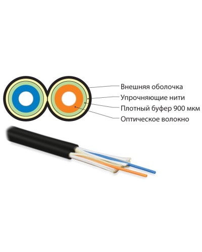 FO-D3-IN-50-2-LSZH-BK. Кабель волоконно-оптический многомодовый. Hyperline в Петрозаводске