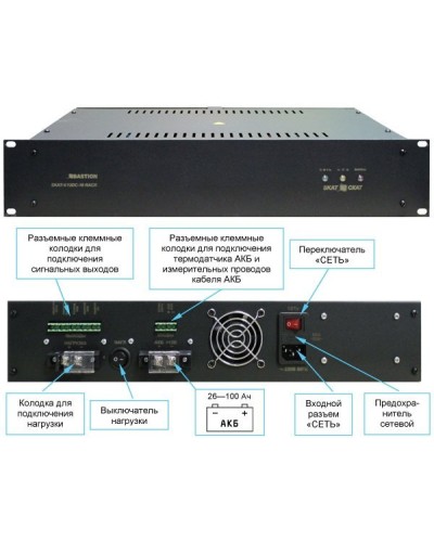 SKAT -V.12DC-18 RACK (СКАТ ИБП-12/18-RACK) (2145). Источник вторичного электропитания резервированный. Бастион в Петрозаводске