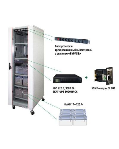 SKAT UPS 3000 SNMP (467). Комплекс бесперебойного питания. Бастион в Петрозаводске