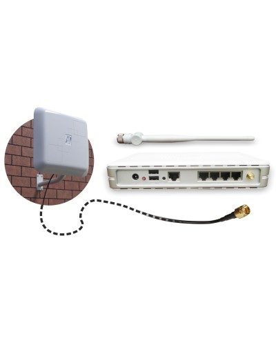 REMO BAS-2301 WiFi. Антенна панельная. РЭМО в Петрозаводске