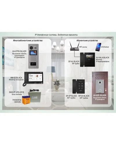 ДМФ-003: IP-домофонные системы BAS-IP. Бюджетные варианты в Петрозаводске